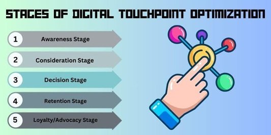 How to Turn Every Customer Touchpoint Into a Two-Way Exchange