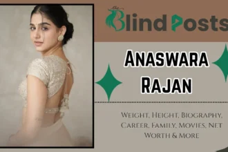 Anaswara Rajan Age